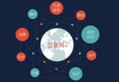 杭州磊豪科技 以细节铸就卓越，以服务驱动科技应用新篇章