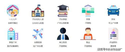 乐纷科技运营团队梳理入户场景化,以精准推广方向获取用户信息